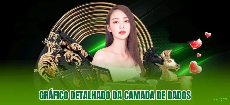 Dúvidas frequentes sobre apostas esportivas na new777